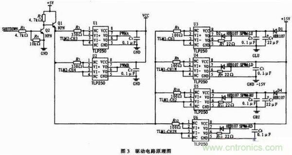 基于單片機(jī)的數(shù)控正弦波逆變電源設(shè)計(jì)