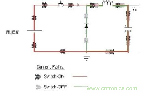 PCB布局的關(guān)鍵！教你一次搞定PCB布局