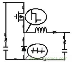 PCB布局的關(guān)鍵！教你一次搞定PCB布局