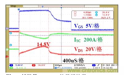 鋰電池短路保護設(shè)計：功率MOSFET及驅(qū)動電路的選擇與設(shè)計