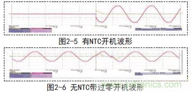 新型低功耗全電壓大功率開關(guān)電源設(shè)計(jì)方案