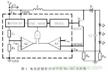 一款低功耗、低成本的白光LED驅(qū)動(dòng)芯片設(shè)計(jì)