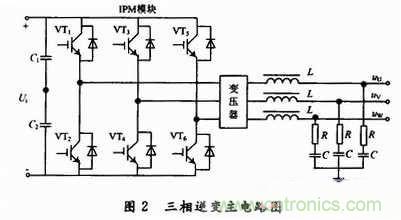 工程師分享：一款低成本高精度應(yīng)急電源逆變電路設(shè)計