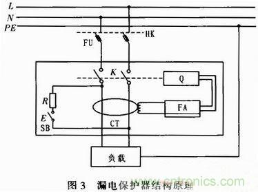 工程師推薦：一款隔離調(diào)壓式交流電源的電路設(shè)計(jì)