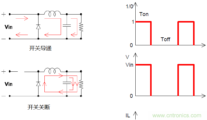 如何在開關(guān)電源中選擇合適的電感——電路保護(hù)與電磁兼容技術(shù)研討會(huì)內(nèi)容搶鮮看