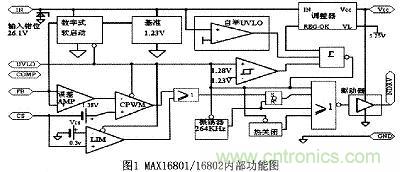 可實(shí)現(xiàn)大功率全彩色的LED照明驅(qū)動(dòng)設(shè)計(jì)