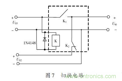 一款簡(jiǎn)單高精度的不間斷直流電源設(shè)計(jì)