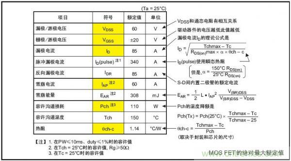 工程師分享：如何選擇合適的MOSFET器件？