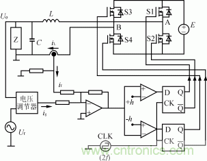 比比看，兩種逆變電源的控制方式誰(shuí)更優(yōu)？