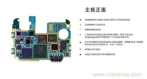 大神級(jí)S4拆機(jī)分析，小伙伴們驚呆了！