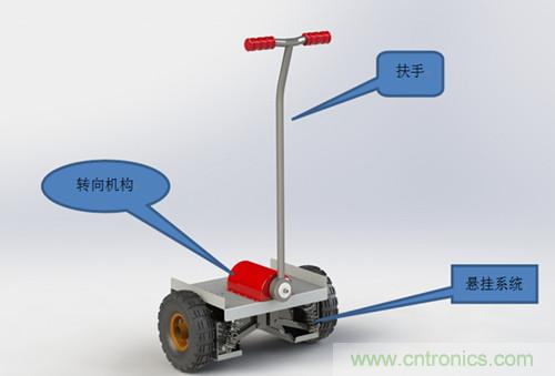 就那么簡單！DIY屬于自己的“賽格威”平衡車