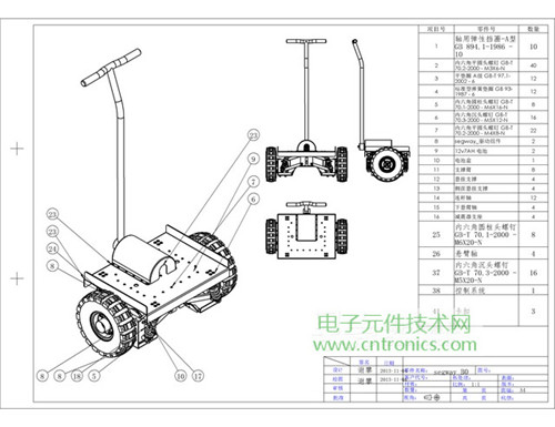 就那么簡單！DIY屬于自己的“賽格威”平衡車