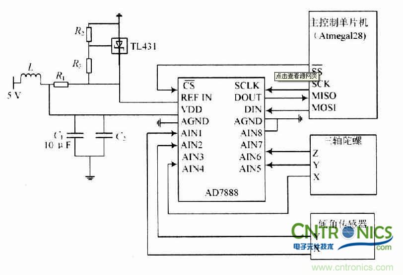 解讀遙感技術(shù)，無(wú)人機(jī)遙感傳感器探秘 