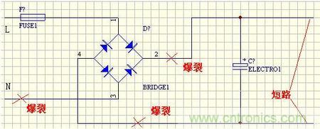 深度剖析：保險(xiǎn)絲是不是真的足夠保險(xiǎn)？