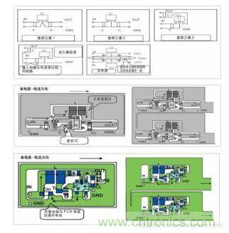 圖1：基于基本設(shè)計(jì)原則的布線模式；圖2：升壓電路的PCB設(shè)計(jì)示例。圖3：降壓電路的PCB設(shè)計(jì)示例