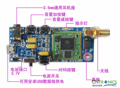 達(dá)人創(chuàng)意DIY：無線2.4G音頻收發(fā)器