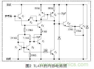 牛人支招！基于TL431的線性精密穩(wěn)壓電源的設(shè)計(jì)