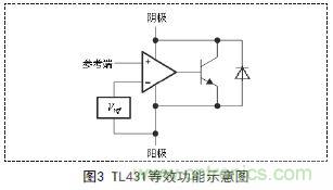 牛人支招！基于TL431的線性精密穩(wěn)壓電源的設(shè)計(jì)