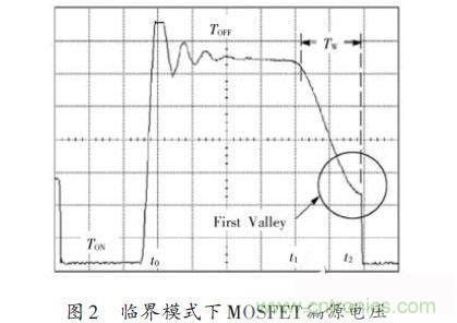 牛人設(shè)計(jì)：UCC28600準(zhǔn)諧振反激式開關(guān)電源