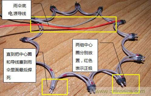 創(chuàng)意DIY！送女朋友的絕妙禮物，LED星光傘！