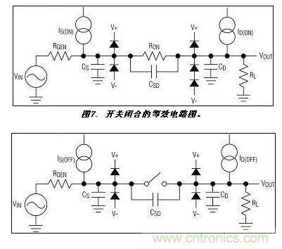 開關(guān)開路的等效電路圖