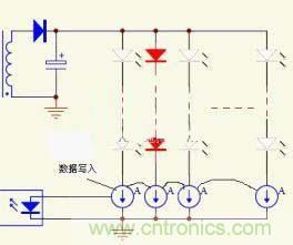 不同LED驅(qū)動(dòng)電源在不同應(yīng)用中的區(qū)別