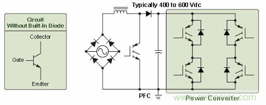 圖5. 用于電機(jī)驅(qū)動功率因數(shù)校正的IGBT