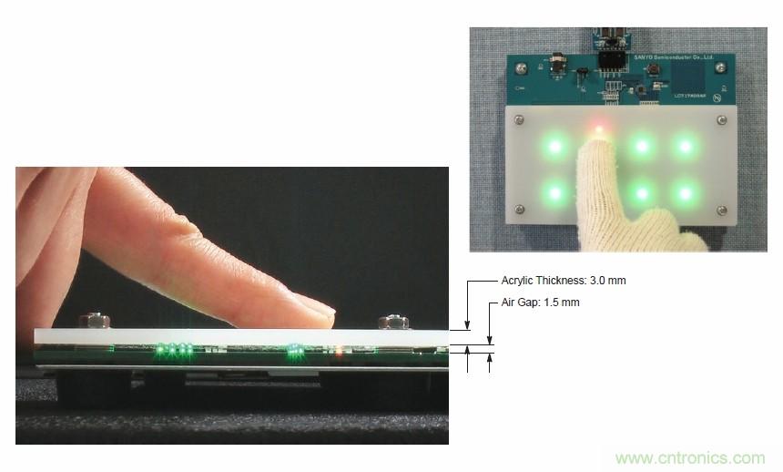 圖7. 安森美半導體電容式觸摸傳感器具有高度靈敏度，支持戴手套觸摸，支持含氣隙應用