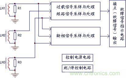 經(jīng)典的電動機(jī)保護(hù)器電路分析實例