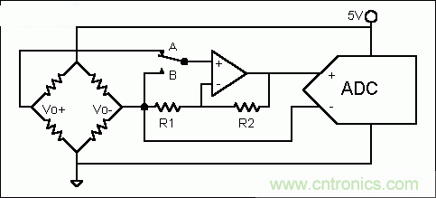 基礎(chǔ)知識大百科之（二）：電阻電橋基礎(chǔ)詳解