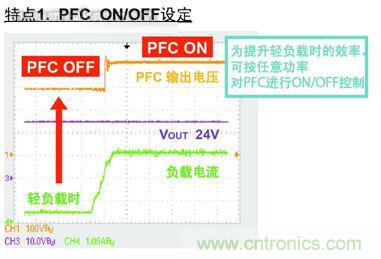 實現(xiàn)功率因數(shù)改善與高效率的最新AC/DC電源技術