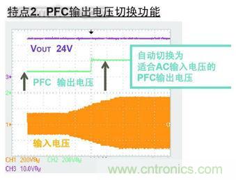 實現(xiàn)功率因數(shù)改善與高效率的最新AC/DC電源技術