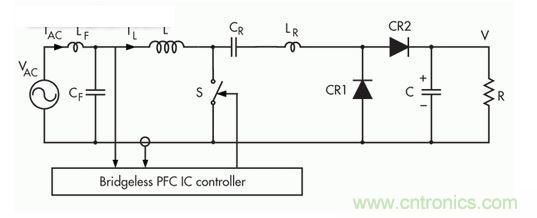 此無橋PFC采用混合開關方法，此方法則采用三個開關組成的轉換器拓撲： 一個可控開關(S)和兩個無源整流器開關(CR1和CR2)。