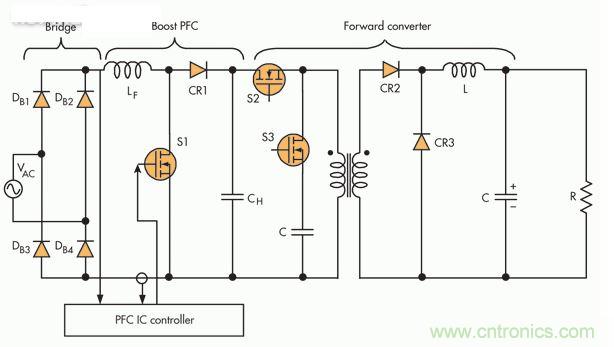 此PFC電路采用隔離正向轉換器，這是一種通常在中小功率應用中保留的設置