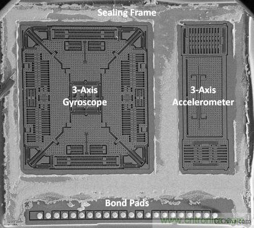 ST九軸感測(cè)器內(nèi)部解析