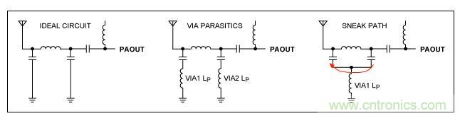 理想架構(gòu)與非理想架構(gòu)比較，電路中存在潛在的“信號通路”