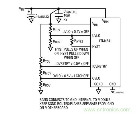 用于設(shè)定輸入 UVLO、IOVRETRY 和 OVLO 門限的電路