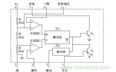 5555集成時(shí)基電路的基本框圖