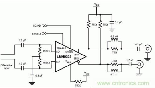 SDI 器件對(duì)電源的要求