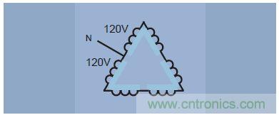 圖9.三角形接法，采用"分相"或"中心分接"線圈