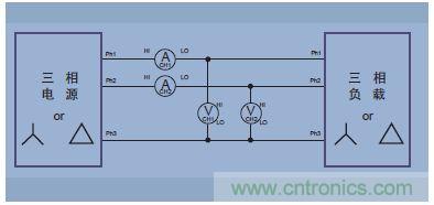 圖13.三相三線、兩個功率表方法