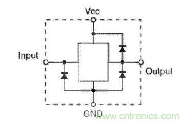  輸入端無 Vcc 鉗位，但輸出端有 Vcc 鉗位
