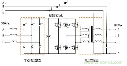 UPS技術(shù)進(jìn)入模塊化結(jié)構(gòu)時(shí)代