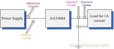 圖3：測試所用電路原理圖。