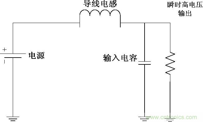 圖5： 輸入端輸入電容與導(dǎo)線電感構(gòu)成的LC振蕩電路。