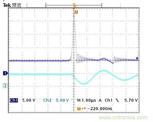 圖B1： 前端沒有TVS時(shí)過溫保護(hù)瞬間