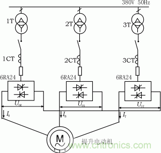 低頻制動交交變頻全數(shù)字控制的主電路設(shè)計