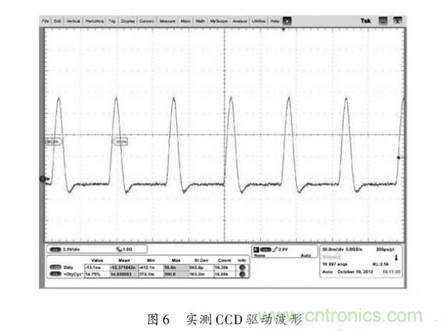 基于共模扼流圈高速CCD驅(qū)動電路的設(shè)計