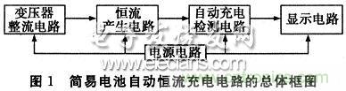 搜羅全網(wǎng)經(jīng)典充電電路設(shè)計(jì)，度娘知道的也不過(guò)如此了