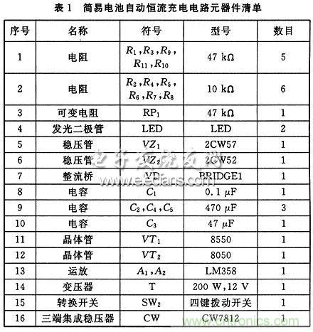 搜羅全網(wǎng)經(jīng)典充電電路設(shè)計(jì)，度娘知道的也不過(guò)如此了